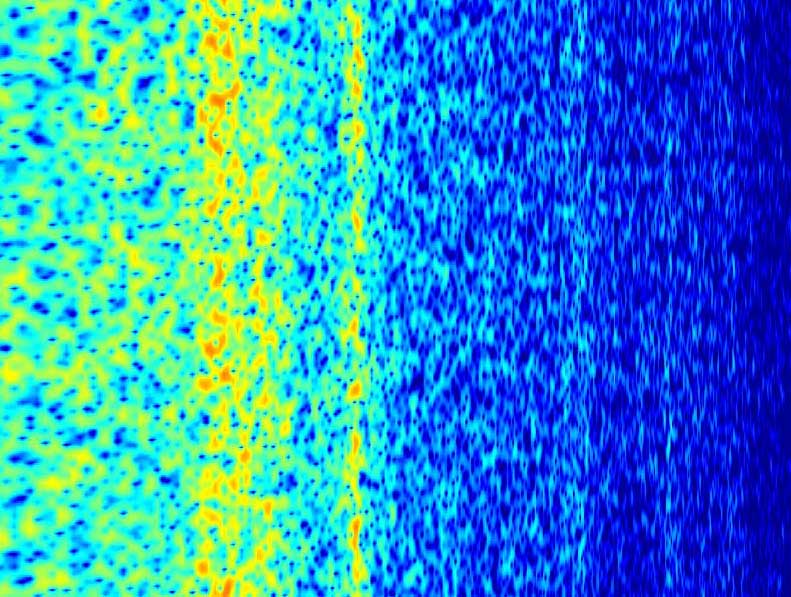 cavity noise spectrogram